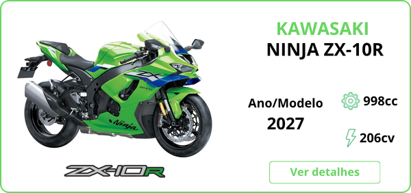 Ninja ZX-10R 2027